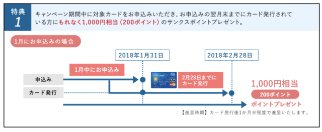 スクリーンショット 2018-05-30 14.59.55.png