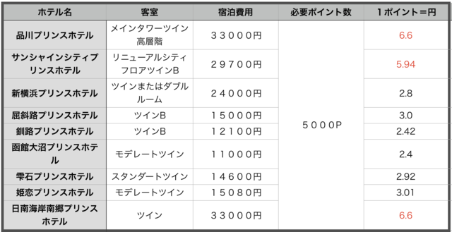 スクリーンショット 2018-06-13 17.03.17.png