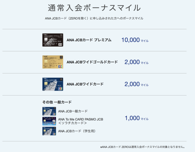 スクリーンショット 2018-08-01 9.58.48.png