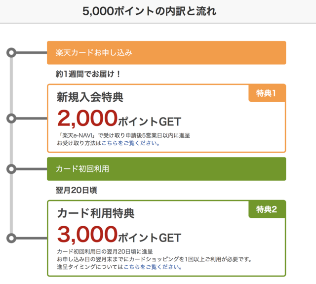 スクリーンショット 2018-08-03 20.52.43.png